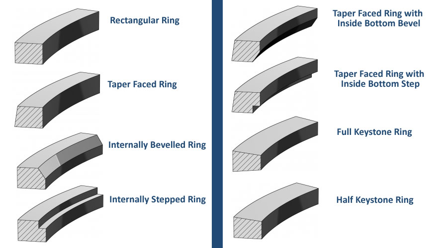 Piston ring styles