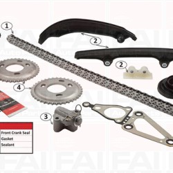 Timing Chain Kit for Citroen 2.2 Diesel (not done)